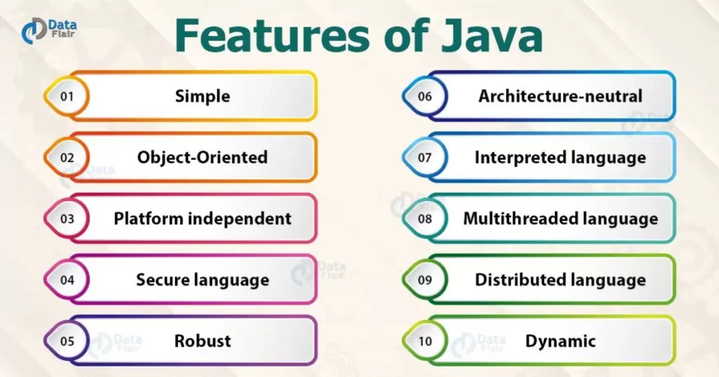 Key Features of Rzinho