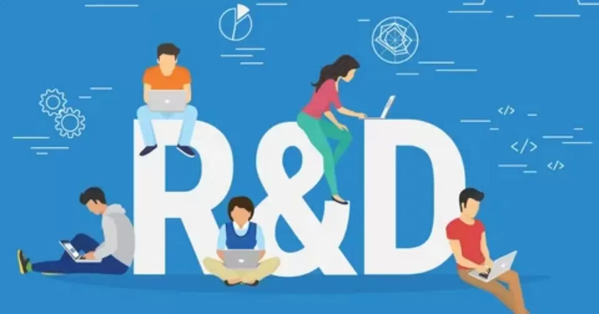 What Is R&D In Business?