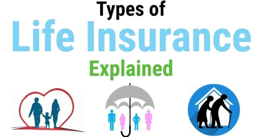 Types of Insurance