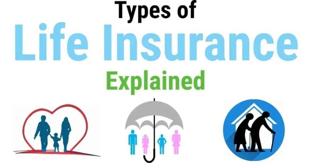 Types of Insurance